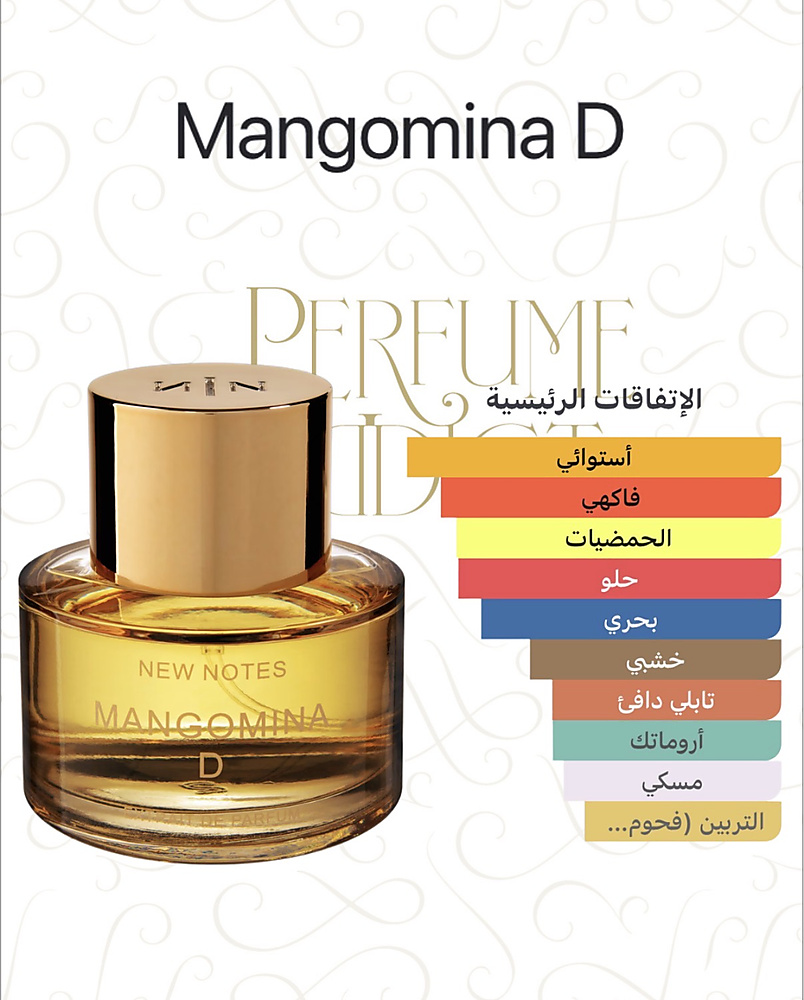 New Notes - Mangomina D Extrait de Parfum 60 ml