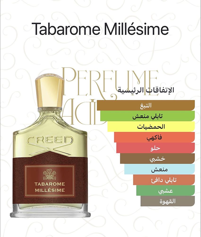 Creed - Tabarome Millesime Eau de Parfum 100 ml