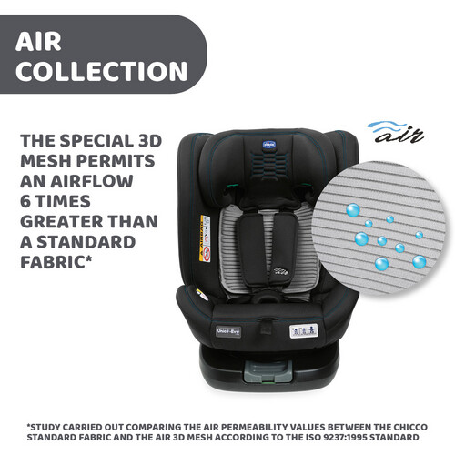 شيكو مقعد سيارة للأطفال من 0 - 36 كيلو - Unico Evo Air - أسود