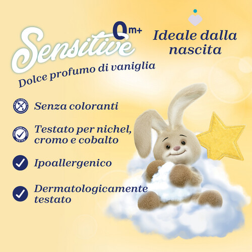 شيكو ملطف ملابس 750مل - TT