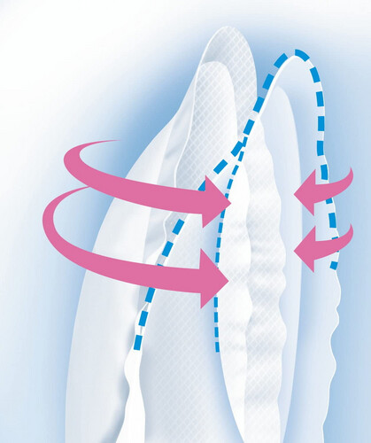 Chicco Single Electric Breast Pump