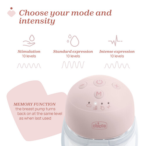 Chicco Double Wearable Electric Breast Pump
