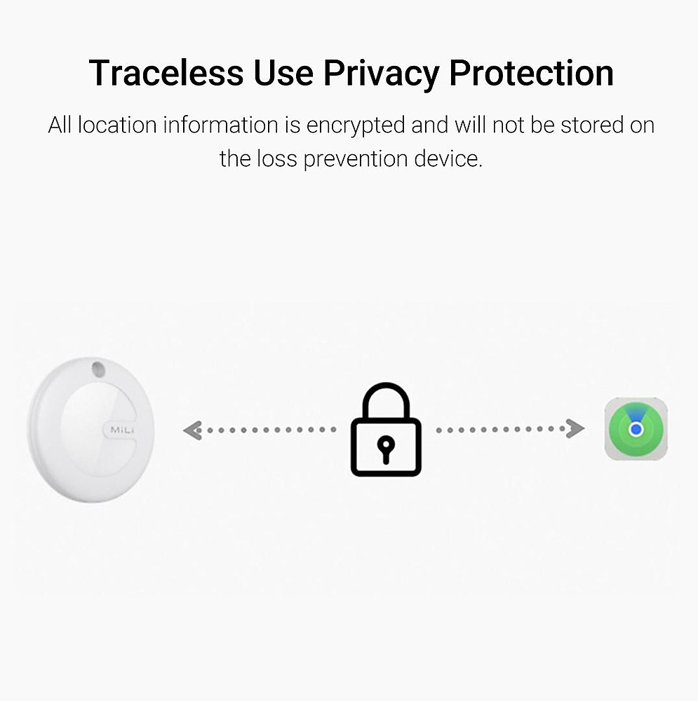 جهاز تعقب MiLi GPS Object Locator for iOS