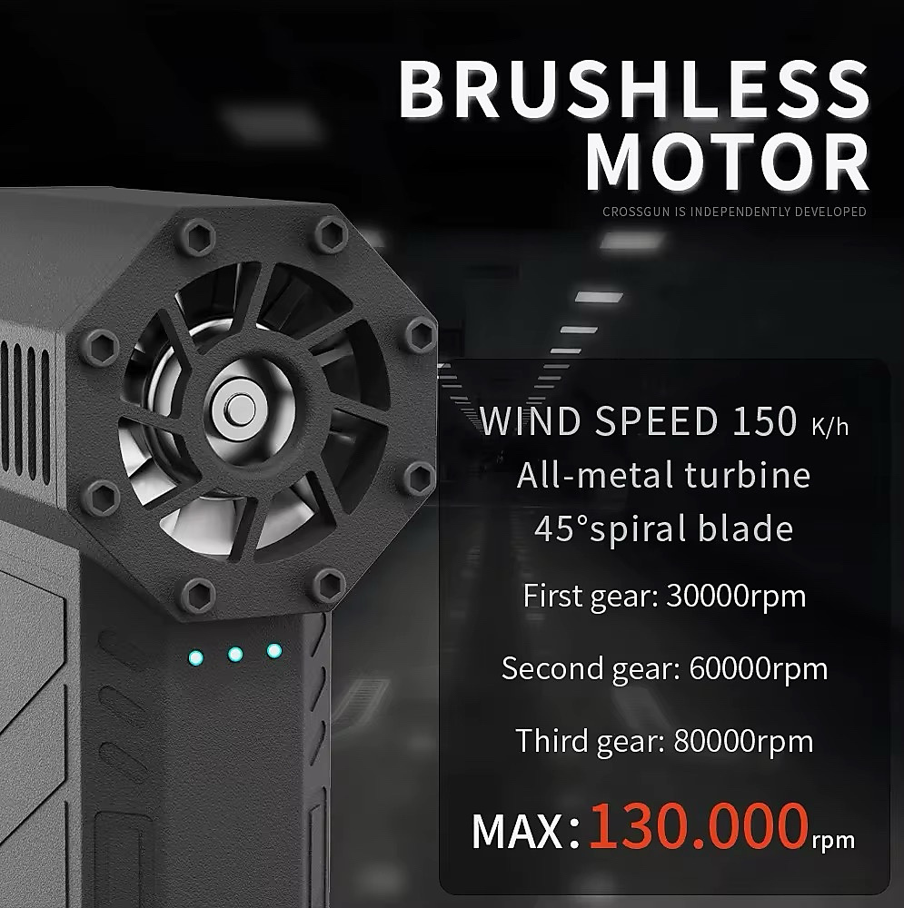 منفاخ هواء صغير مدمج عالي السرعة - 130,000 دورة في الدقيقة - قوة Turbo