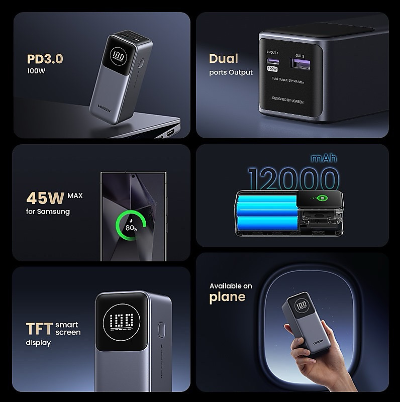 باور بانك UGREEN 12000 mAh 100 W مع شحن سريع