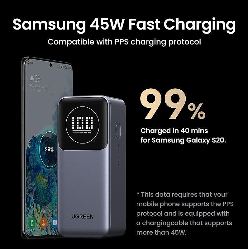 باور بانك UGREEN 12000 mAh 100 W مع شحن سريع