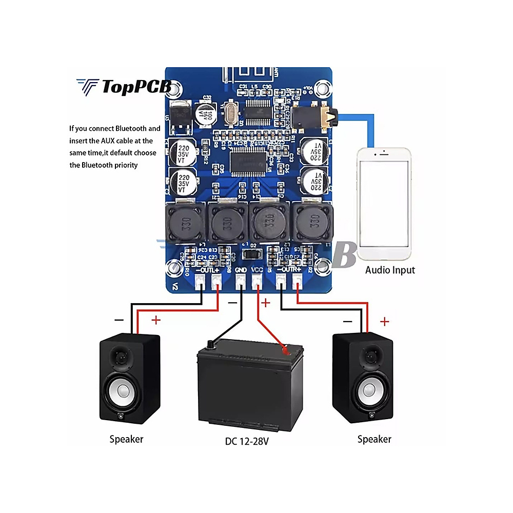 لوحة مضخم صوت استيريو بلوتوث 5.0 بقدرة 90 واط (TPA3118 45W+45W DC 12V-28V)