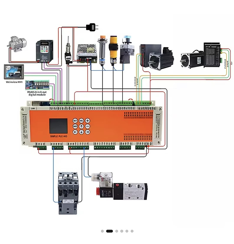 لوحة تحكم منطقي مبرمج PLC بـ 32 مدخل و32 مخرج ريليه – QJ-64R
