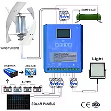 منظم شحن هجين (MPPT) لطاقة الرياح والطاقة الشمسية (12V/24V) مع بلوتوث