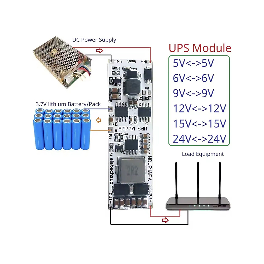 موديول طاقة مستمرة (UPS) 15 واط / 3 أمبير