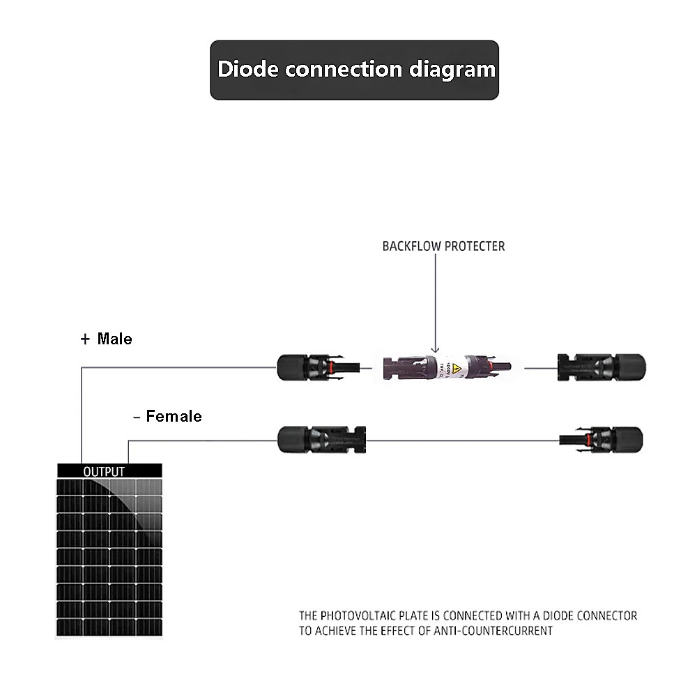 وصلة دايود حجب (Blocking Diode) 30 أمبير للألواح الشمسية (MC4)