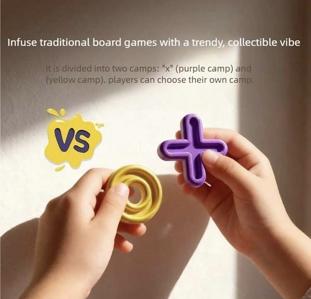 اكس او الاتجاهات