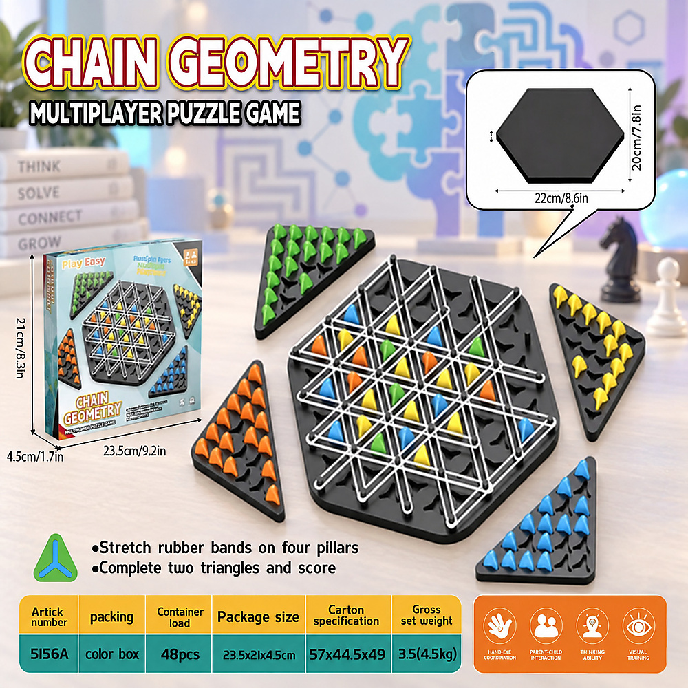 maketrangle small