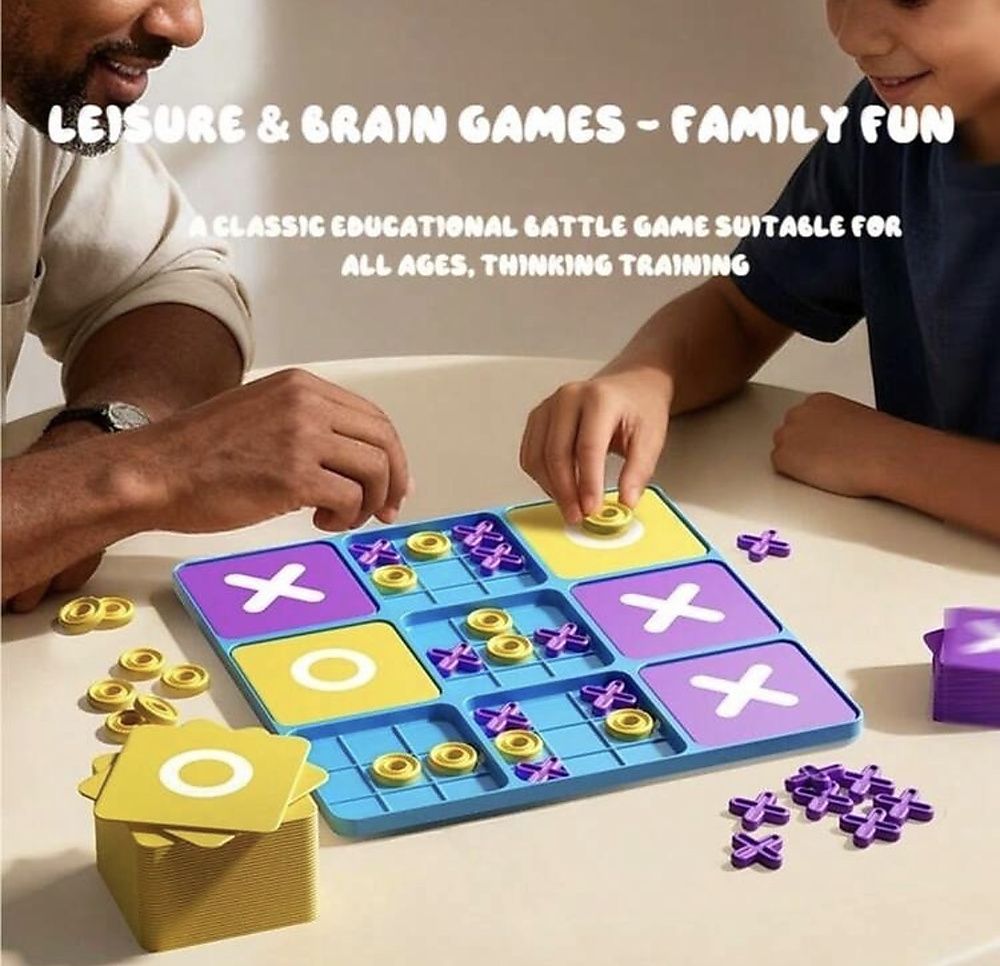 اكس او الاتجاهات