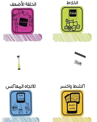 كلمجه ازرق