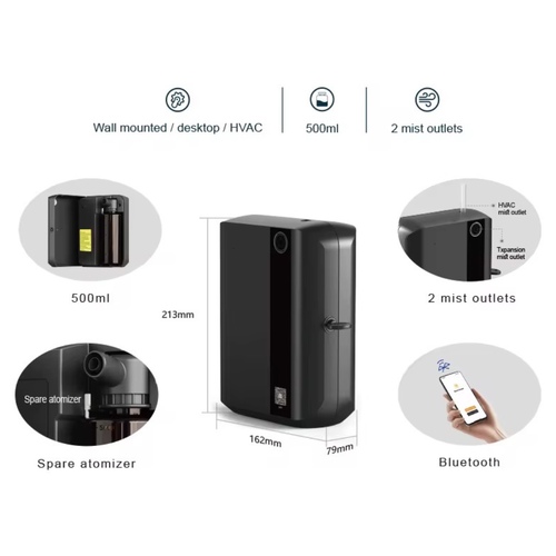 جهاز تعطير المجالس والقاعات + ٢ عطر مجاناً