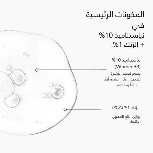 نياسيناميد 10% + زنك 1%