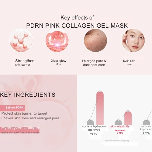 قناع جل الكولاجين الوردي PDRN (1ea)