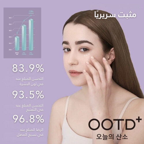 كريم العين الليلي مساءً