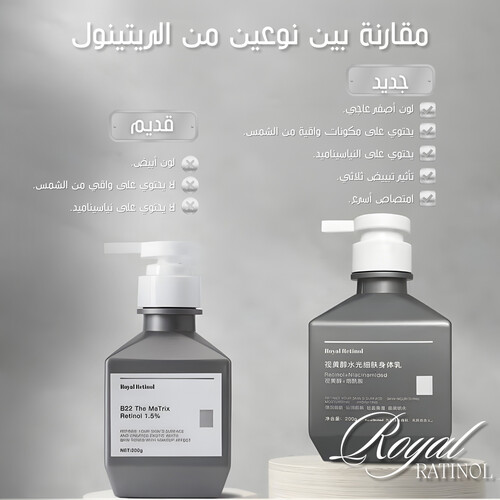 كريم رويال ريتينول B22 لتفتيح الجسم، ذا ماتريكس ريتينول 1.5%، 200 غرام