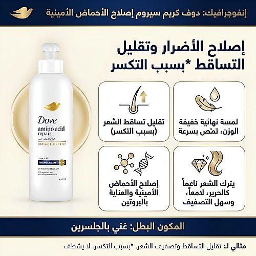 Dove Amino Acid Repair Serum Cream 200ml