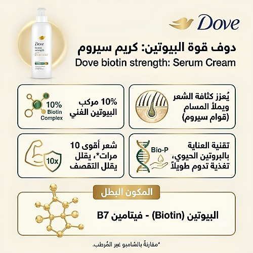 Dove Biotin Strength Serum Cream 200 ml