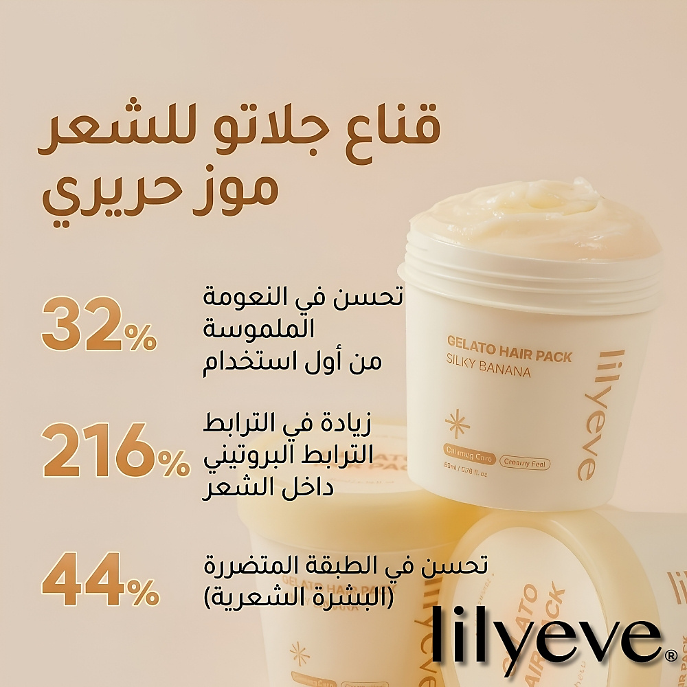 الإصلاح مجموعة تيرن جيلاتو للشعر - الموز الحريري - 200 مل