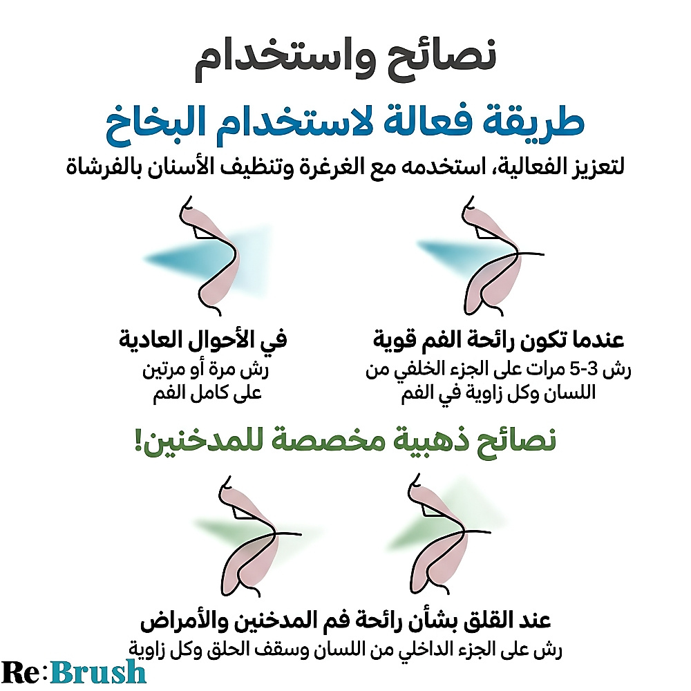 بخاخ الفم ري براش برائحة منعشة 15 مل