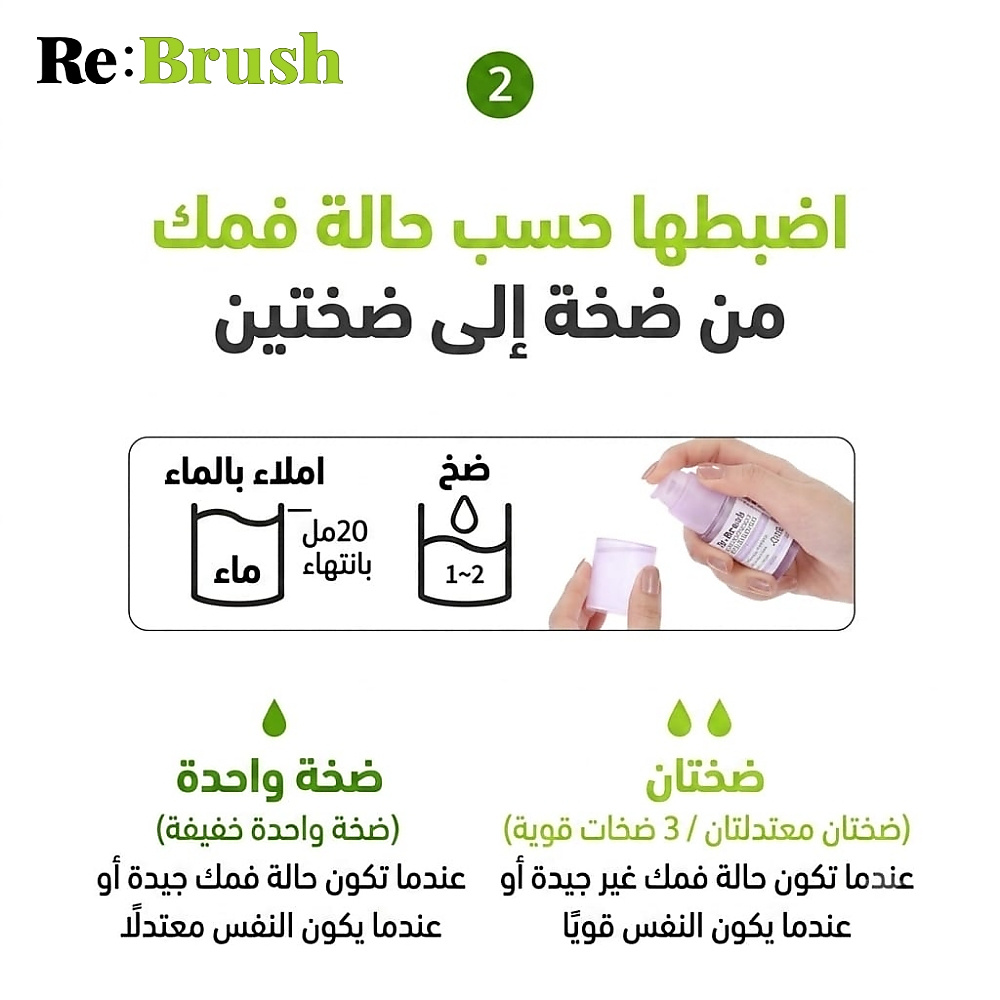غسول الفم المركز بنكهة التفاح الأخضر من ري براش، 20 مل
