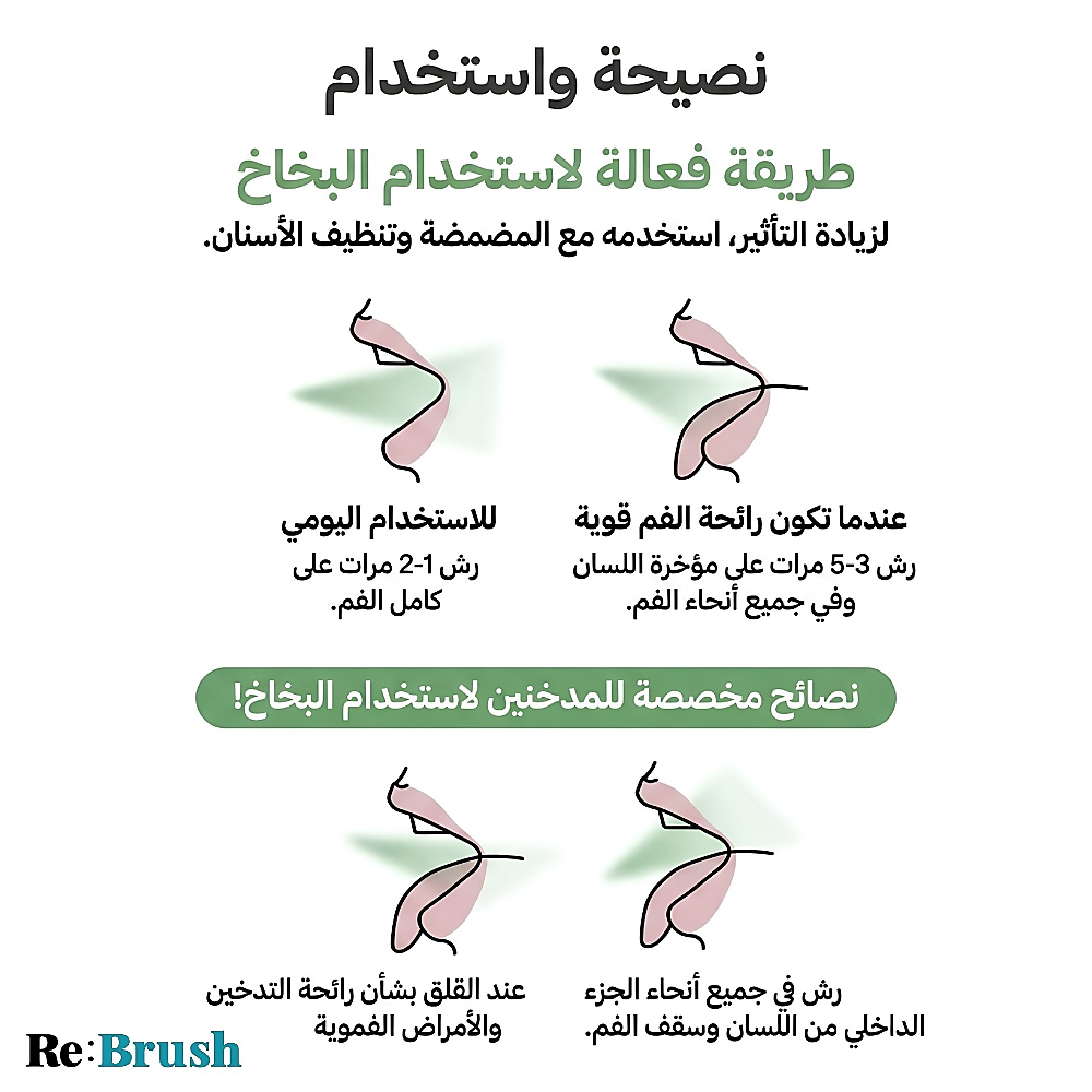 ReBrush Refresh mouth spray 15ml