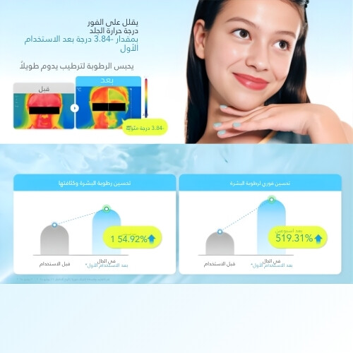 سيروم هيالتوين للترطيب العميق