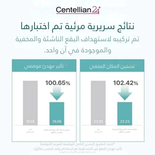 أمبولة ماديكا لعلاج الحبوب والآثار 15 مل