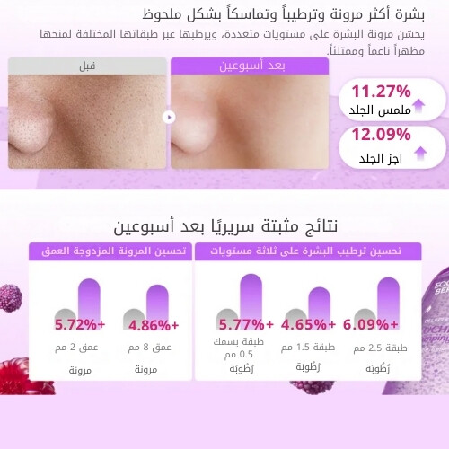تونر كبسولات باكوشيول لإمتلاء البشرة 150 مل