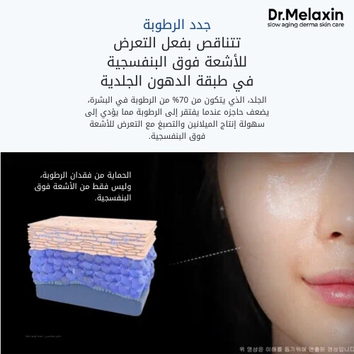 كريم واقٍ من الشمس غني بسيروم السيراميك المائي 50 مل