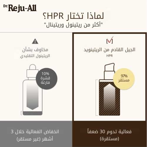 سيروم ريتينو ميلا المتقدم 5 مل