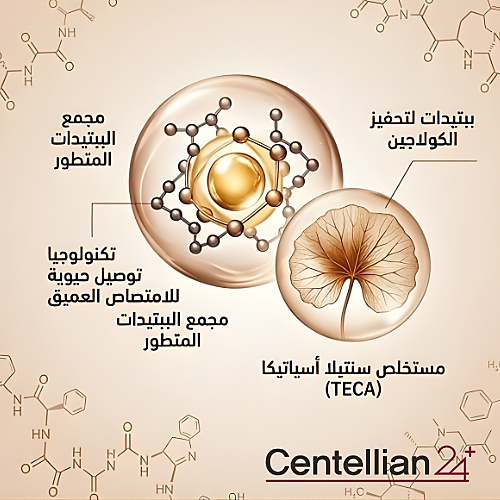 كريم الببتيد لشد البشرة 65 مل