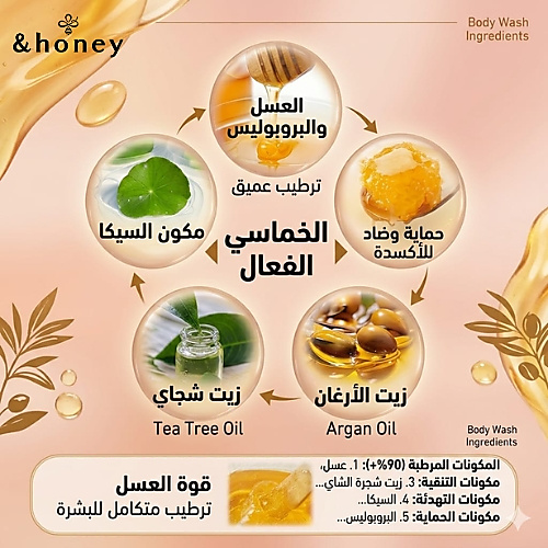 غسول الجسم جل مرطب عميق بخلاصة عسل الورد النقي 500 مل