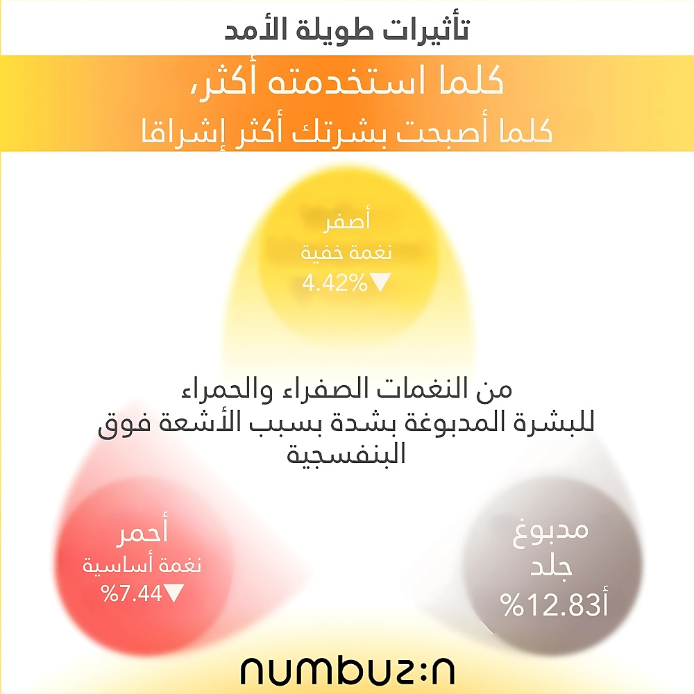 قناع مركز بفيتامين الجلوتاثيون رقم 5+ (1 قطعة)