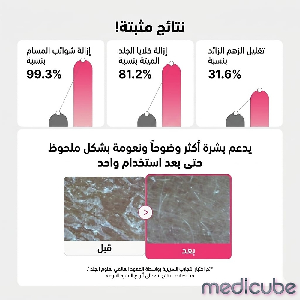 جل منظف مرطب من PDRN، 200 مل