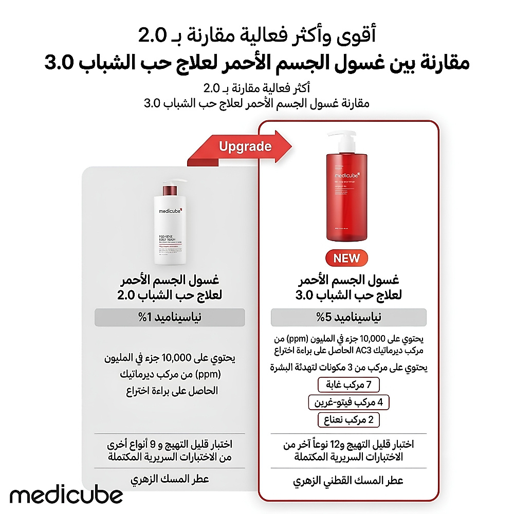 غسول الجسم "ريد" (Red) لعلاج حب الشباب 2.0 - 400 مل (إصدار مُجدَّد)