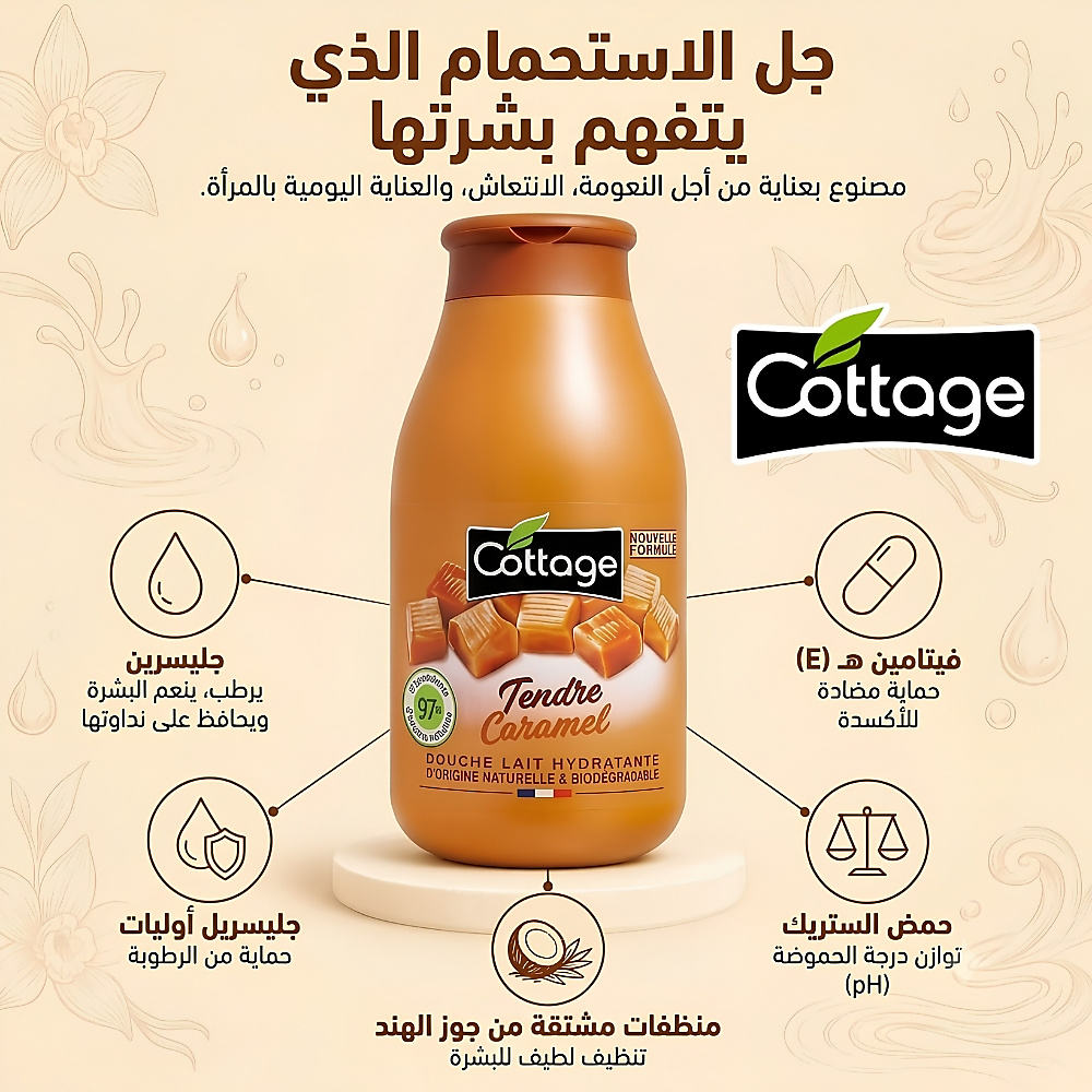 حليب استحمام مرطب من