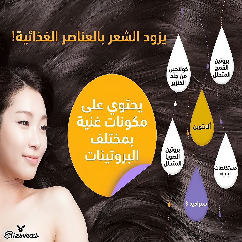 Milky  Collagen Ceramide Coating Protein Treatment