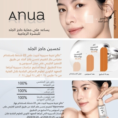 سيروم مرطب حاجز السيراميد رايس 7 50 مل