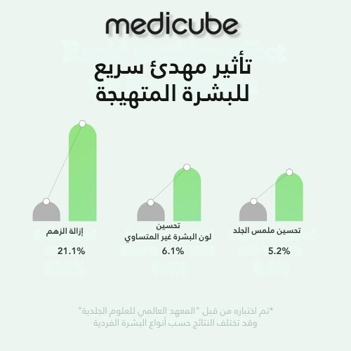 أمبولة إكسوسوم سيكا 30 مل