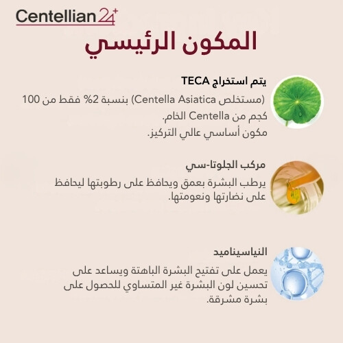 ضمادات أمبولة Madeca Mela Capture 60 قطعة