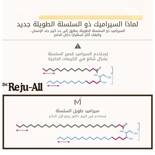 كريم حاجز متطور من السيراميد LC، 50 مل