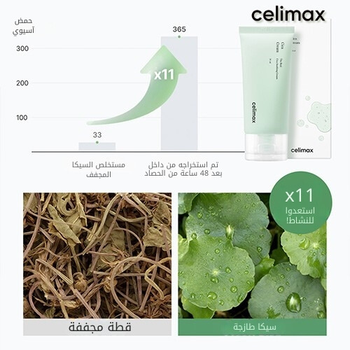 كريم ذا ريل سيكا المهدئ 50 مل