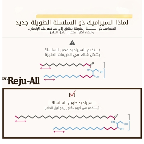 كريم حاجز متطور من السيراميد 5مل