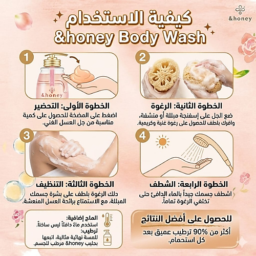 غسول الجسم جل مرطب عميق بخلاصة عسل الورد النقي 500 مل