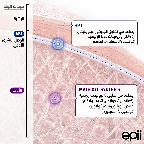 إيبي - HPT6 كريم الليل الفائق 10% 50 مل